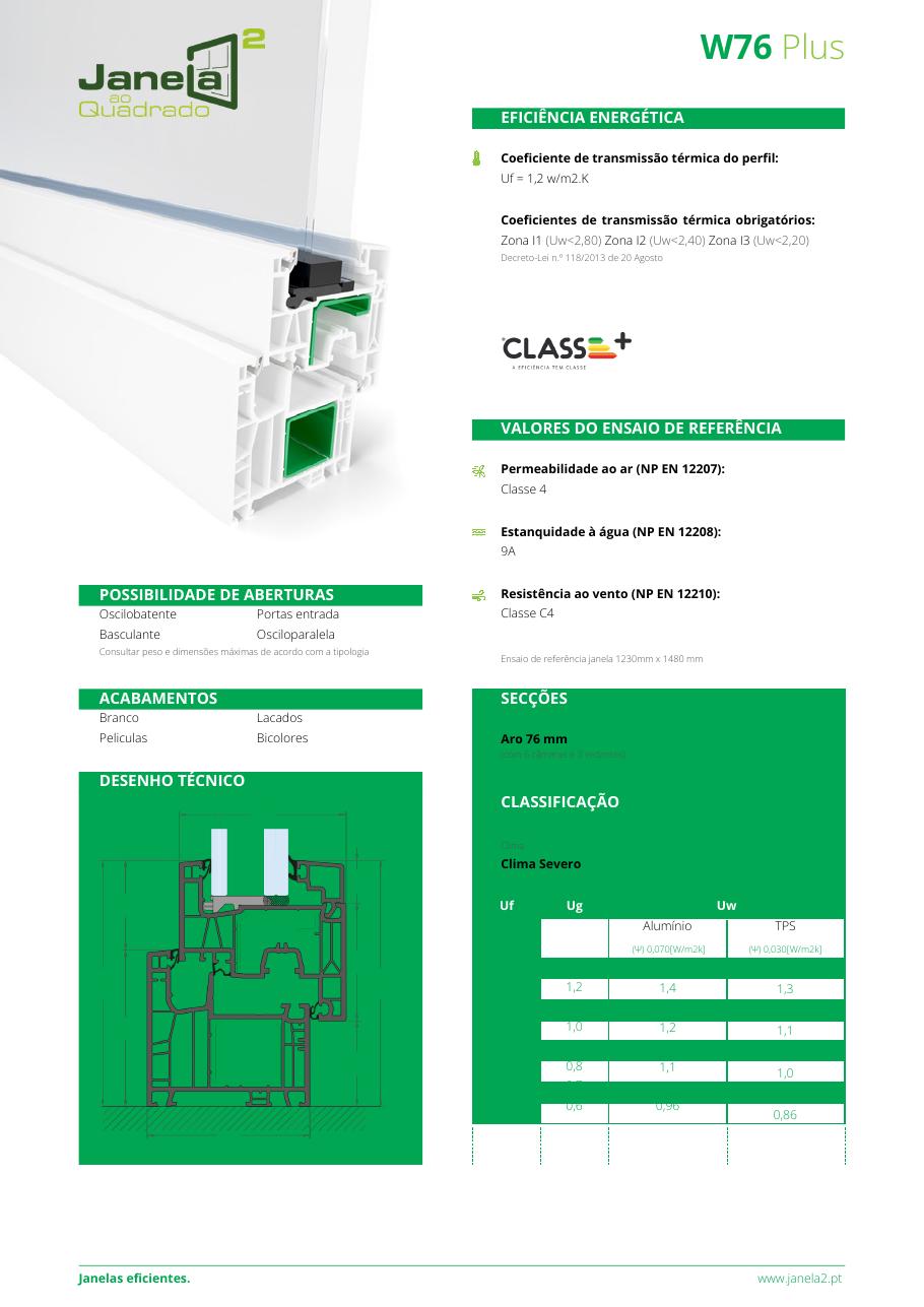 Ficha e corte técnico W76 Plus